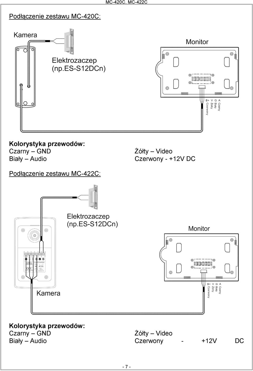 Podłączenie zestawu MC-422C: Kolorystyka przewodów:  -