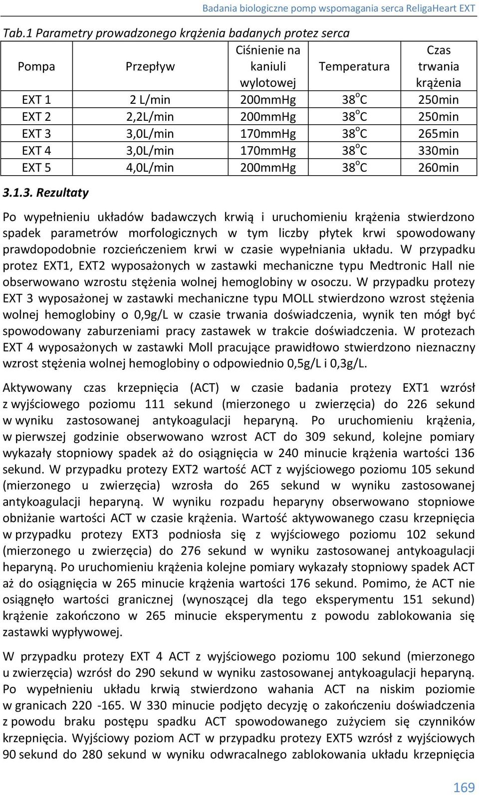 krążenia stwierdzono spadek parametrów morfologicznych w tym liczby płytek krwi spowodowany prawdopodobnie rozcieńczeniem krwi w czasie wypełniania układu.