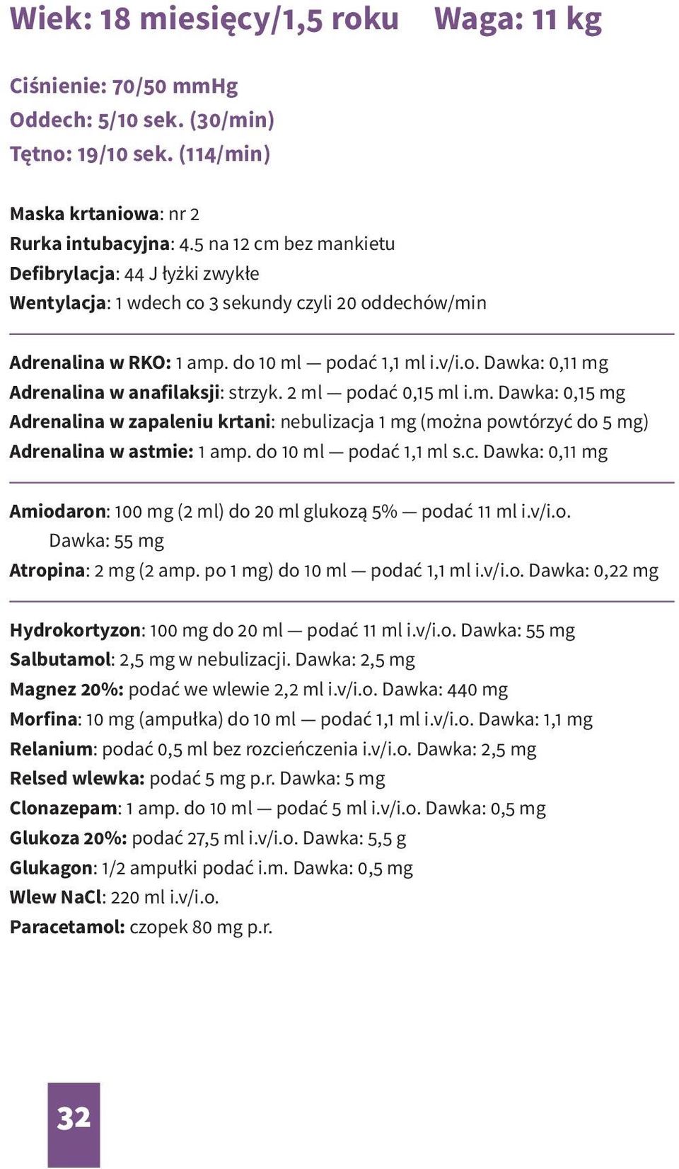 2 ml podać 0,15 ml i.m. Dawka: 0,15 mg Adrenalina w zapaleniu krtani: nebulizacja 1 mg (można powtórzyć do 5 mg) Adrenalina w astmie: 1 amp. do 10 ml podać 1,1 ml s.c. Dawka: 0,11 mg Amiodaron: 100 mg (2 ml) do 20 ml glukozą 5% podać 11 ml i.