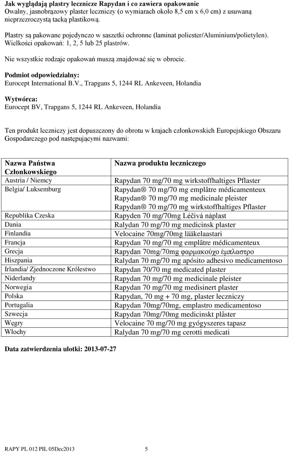 Podmiot odpowiedzialny: Eurocept International B.V.