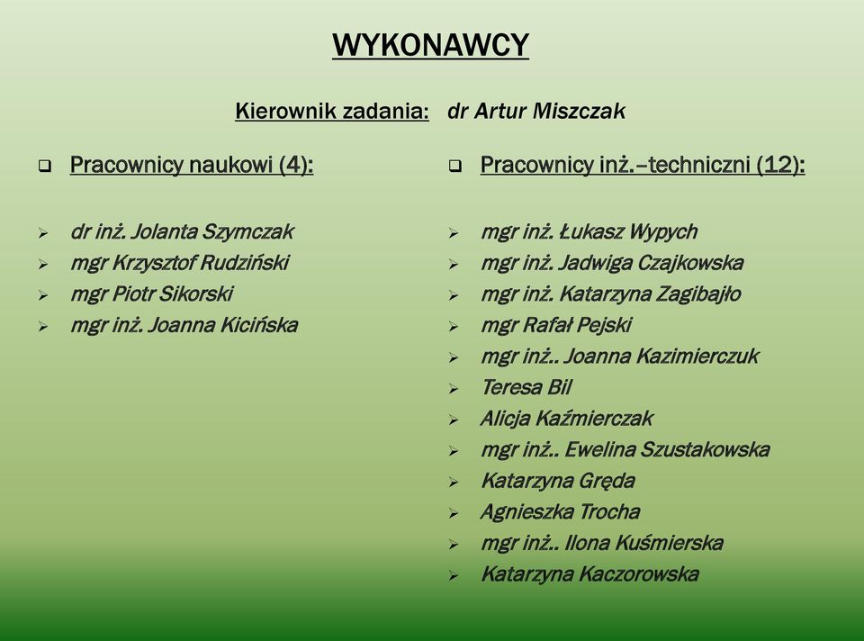 Jadwiga Czajkowska mgr inż. Katarzyna Zagibajło mgr Rafał Pejski mgr inż.