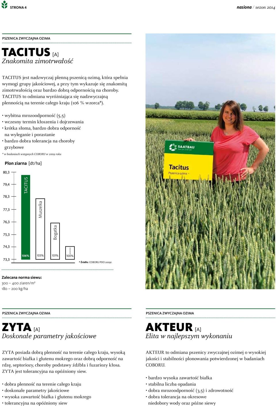 na wyleganie i porastanie grzybowe * w badaniach wstępnych COBORU w 2009 roku Plon ziarna [dt/ha] 80,3 79,4 78,3 TACITUS 77,3 76,3 Muszelka 75,3 Bogatka 74,3 73,3 wzorzec * Źródło: COBORU PDO 2009r.