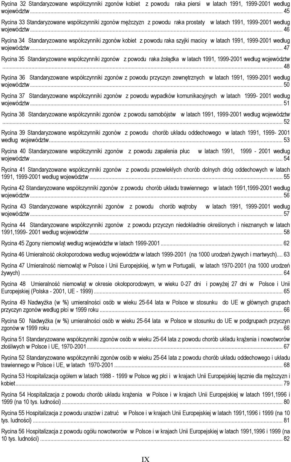 .. 46 Rycina 34 Standaryzowane współczynniki zgonów kobiet z powodu raka szyjki macicy w latach 1991, 1999-2001 według województw.