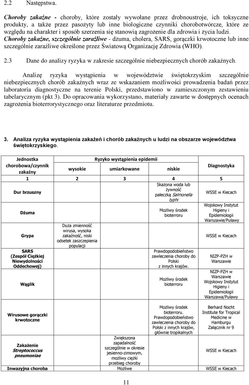 sposób szerzenia się stanowią zagrożenie dla zdrowia i życia ludzi.