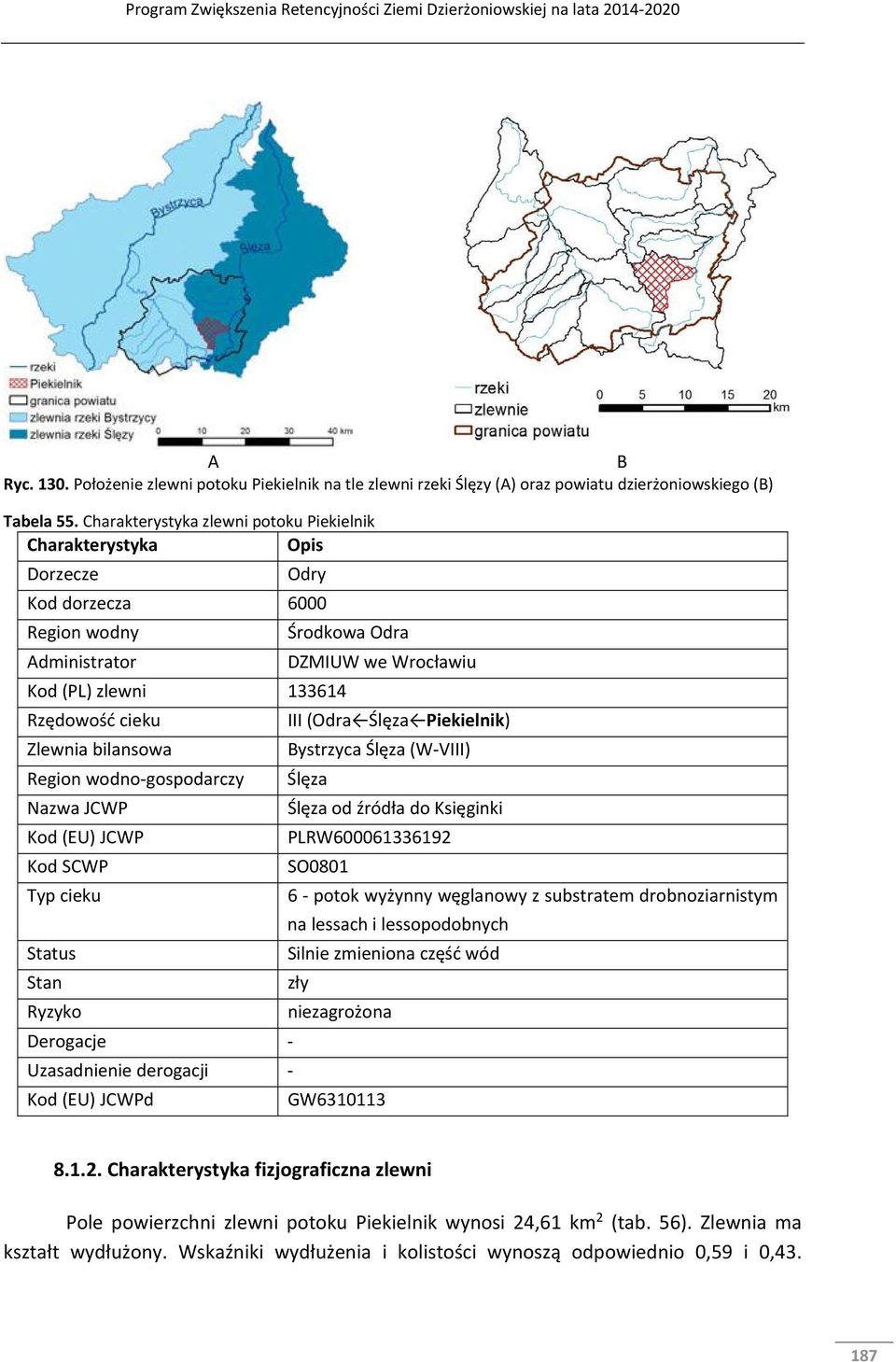 gospodarczy Nazwa JCWP Kod (EU) JCWP Kod SCWP Typ cieku Status Stan Ryzyko Derogacje Uzasadnienie derogacji Kod (EU) JCWPd Środkowa Odra DZMIUW we Wrocławiu III (Odra Ślęza Piekielnik) Bystrzyca