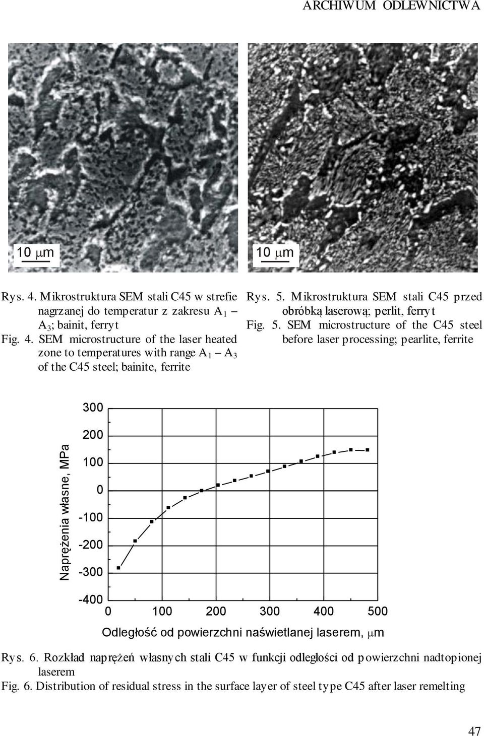 SEM microstructure of the C45 steel before laser processing; pearlite, ferrite 300 200 100 0-100 -200-300 -400 0 100 200 300 400 500 Odległość od powierzchni naświetlanej laserem, m Rys.