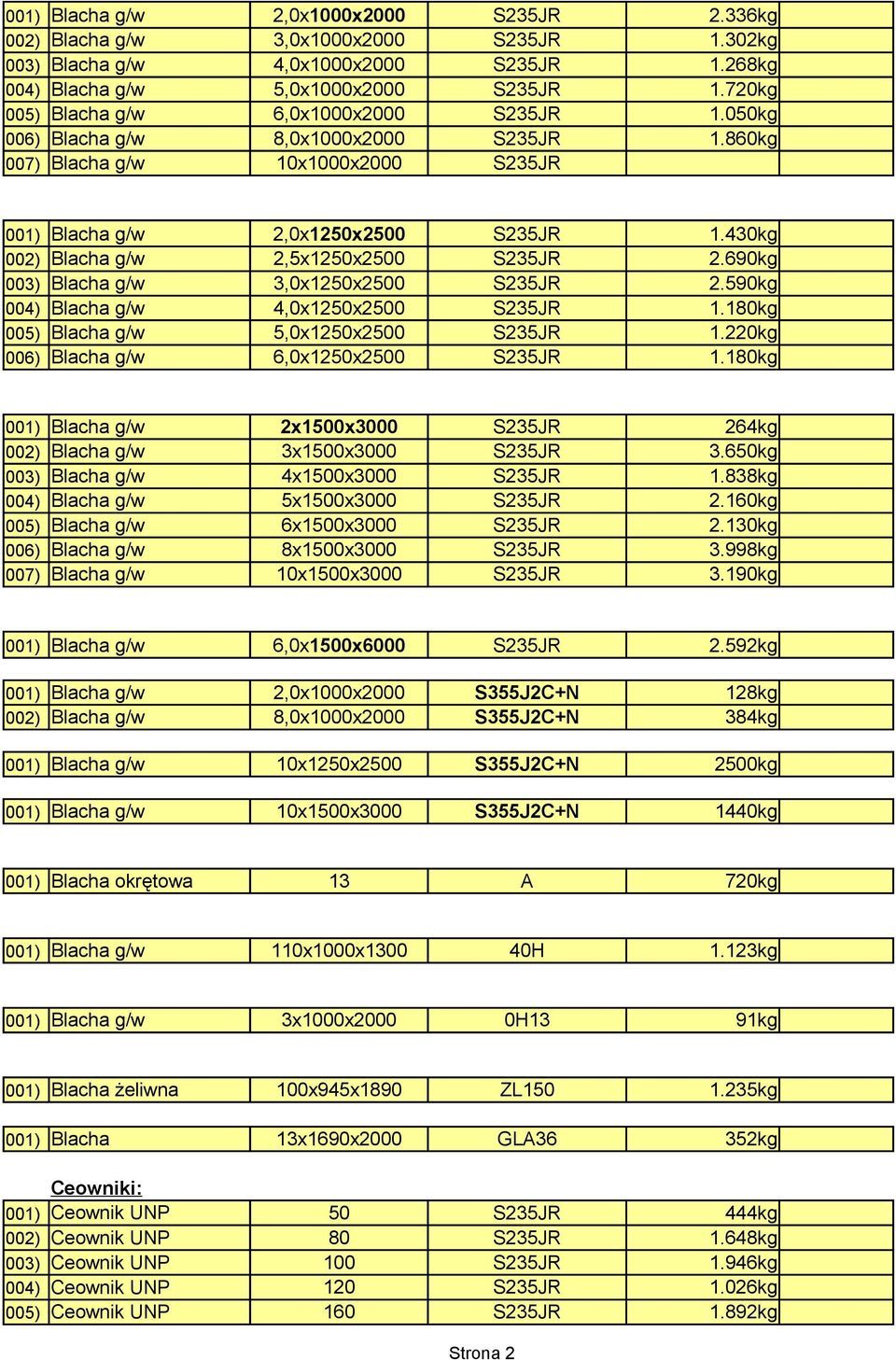 430kg 002) Blacha g/w 2,5x1250x2500 S235JR 2.690kg 003) Blacha g/w 3,0x1250x2500 S235JR 2.590kg 004) Blacha g/w 4,0x1250x2500 S235JR 1.180kg 005) Blacha g/w 5,0x1250x2500 S235JR 1.