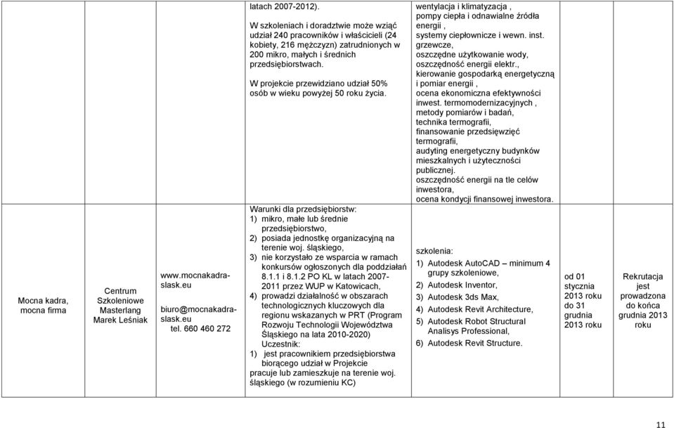 W projekcie przewidziano udział 50% osób w wieku powyżej 50 roku życia.