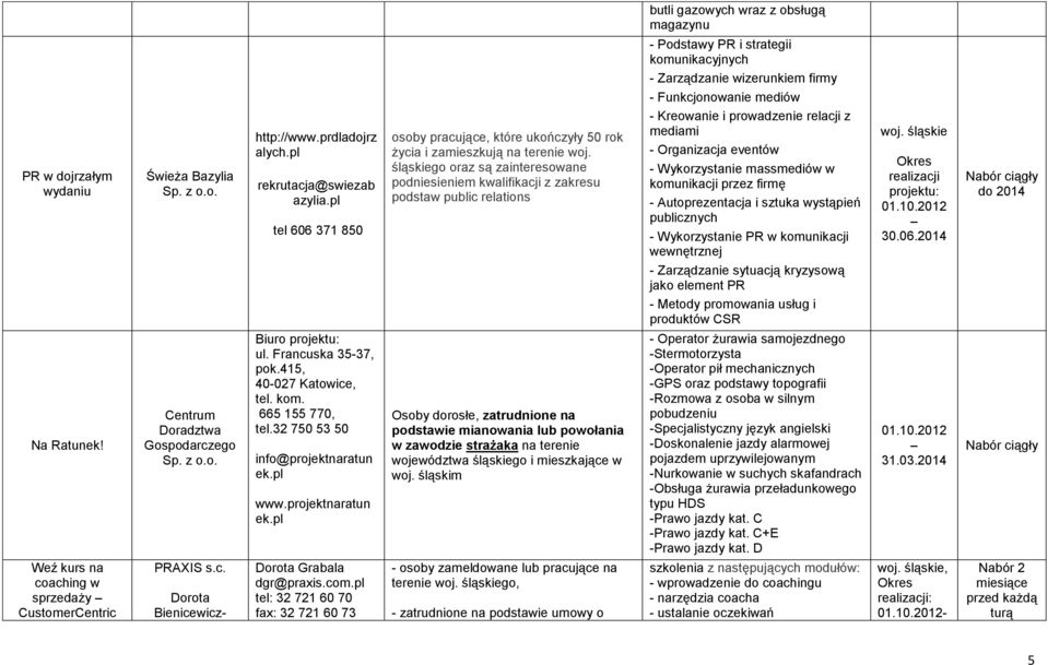 śląskiego oraz są zainteresowane podniesieniem kwalifikacji z zakresu podstaw public relations Kreowanie i prowadzenie relacji z mediami Organizacja eventów Wykorzystanie massmediów w komunikacji