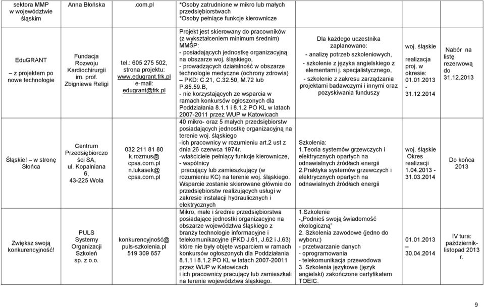 Kopalniana 6, 43225 Wola PULS Systemy Organizacji Szkoleń sp. z o.o. tel.: 605 275 502, strona projektu: www.edugrant.frk.pl email: edugrant@frk.pl 032 211 81 80 k.rozmus@ cpsa.com.pl n.lukasek@ cpsa.