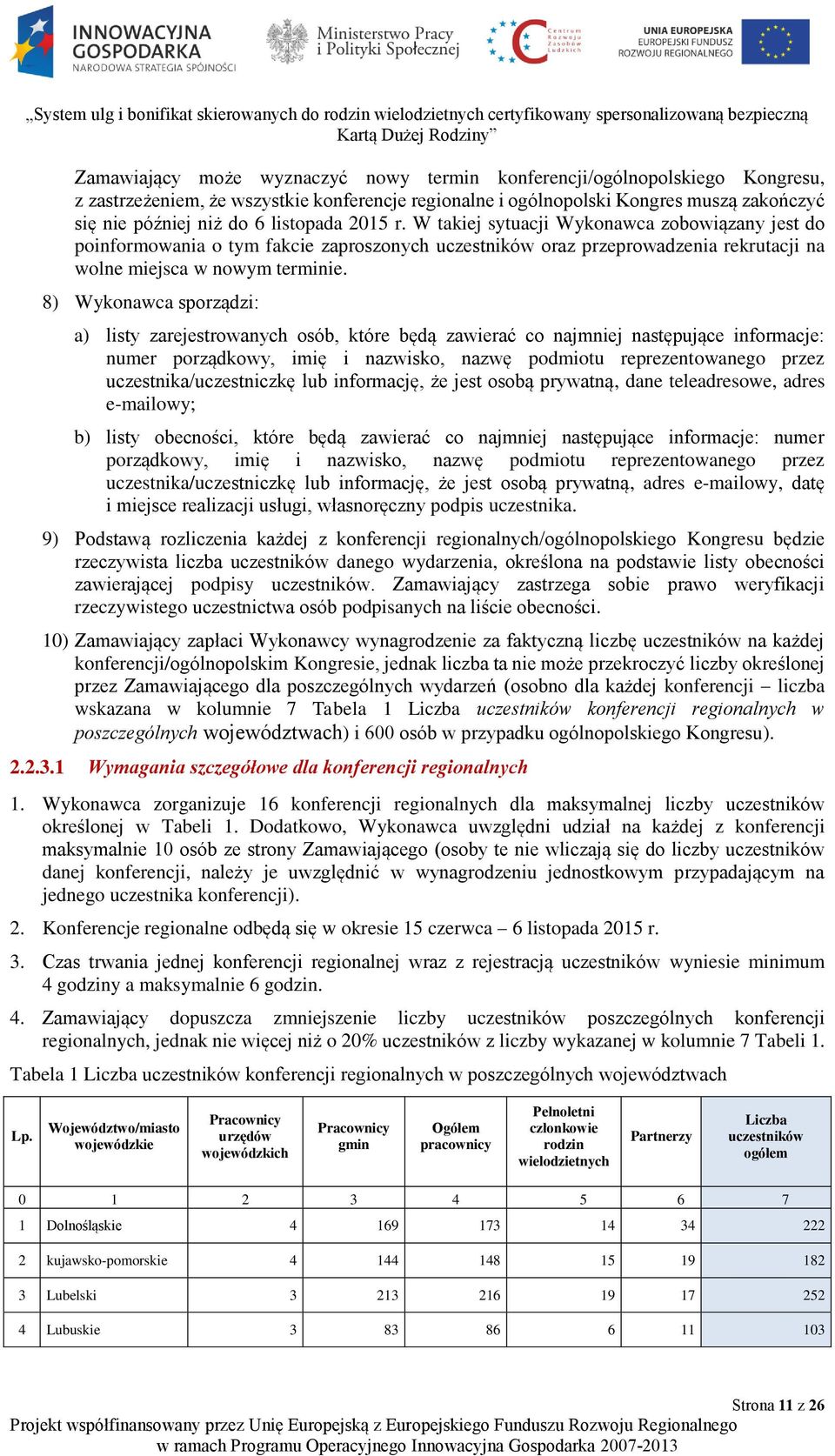 8) Wykonawca sporządzi: a) listy zarejestrowanych osób, które będą zawierać co najmniej następujące informacje: numer porządkowy, imię i nazwisko, nazwę podmiotu reprezentowanego przez