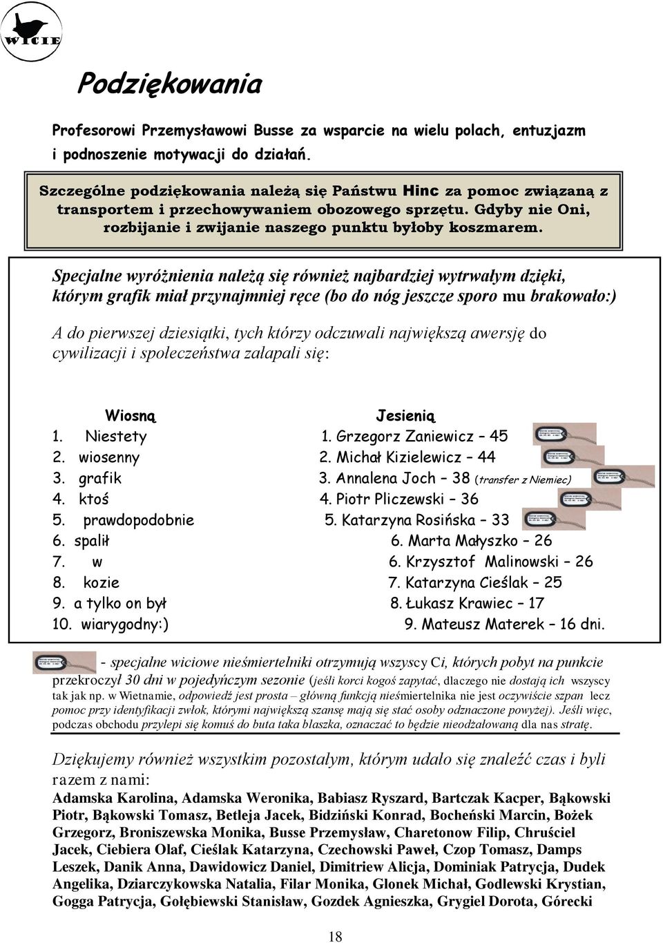 Specjalne wyróżnienia należą się również najbardziej wytrwałym dzięki, którym grafik miał przynajmniej ręce (bo do nóg jeszcze sporo mu brakowało:) A do pierwszej dziesiątki, tych którzy odczuwali