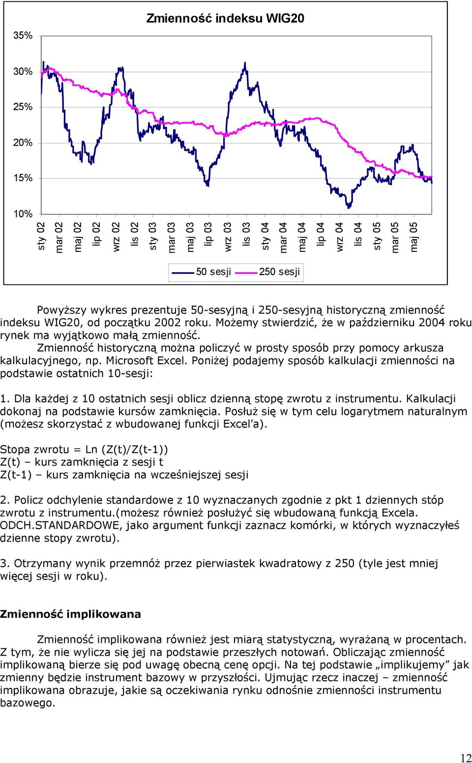 Możemy stwierdzić, że w październiku 2004 roku rynek ma wyjątkowo małą zmienność. Zmienność historyczną można policzyć w prosty sposób przy pomocy arkusza kalkulacyjnego, np. Microsoft Excel.