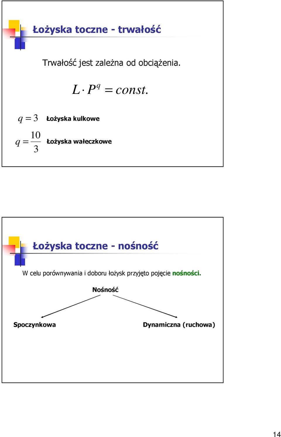 q = 3 0 q = 3 ŁoŜyska kulkowe ŁoŜyska wałeczkowe ŁoŜyska toczne