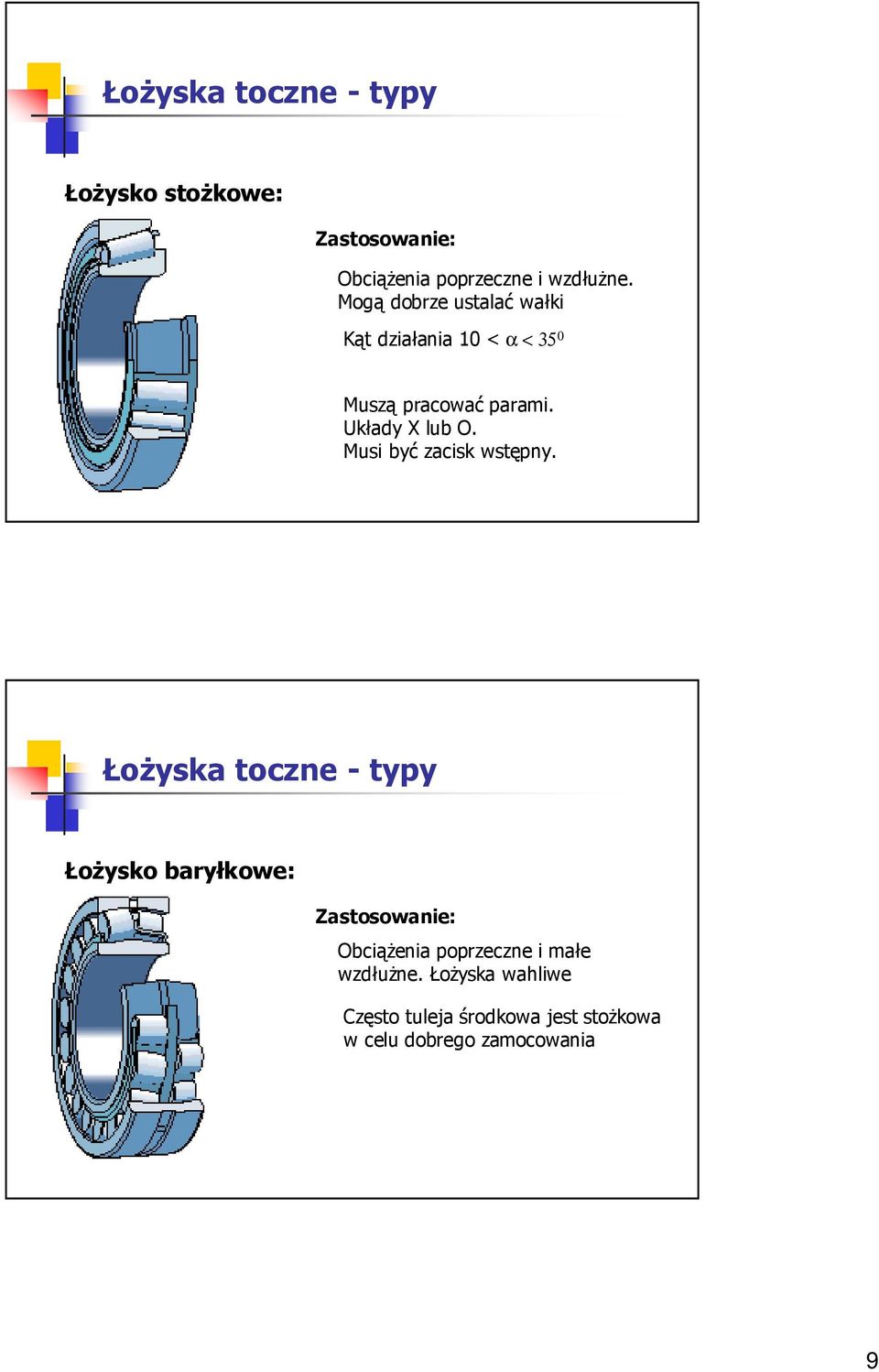 Musi być zacisk wstępny.