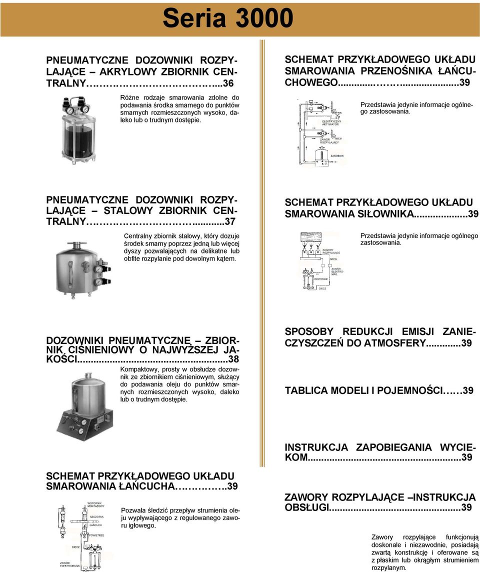SHEMAT PRZYKŁADOWEGO UKŁADU SMAROWANIA PRZENOŚNIKA ŁAŃU- HOWEGO......39 Przedstawia jedynie informacje ogólnego zastosowania. PNEUMATYZNE DOZOWNIKI ROZPY- LAJĄE STALOWY ZBIORNIK EN- TRALNY.