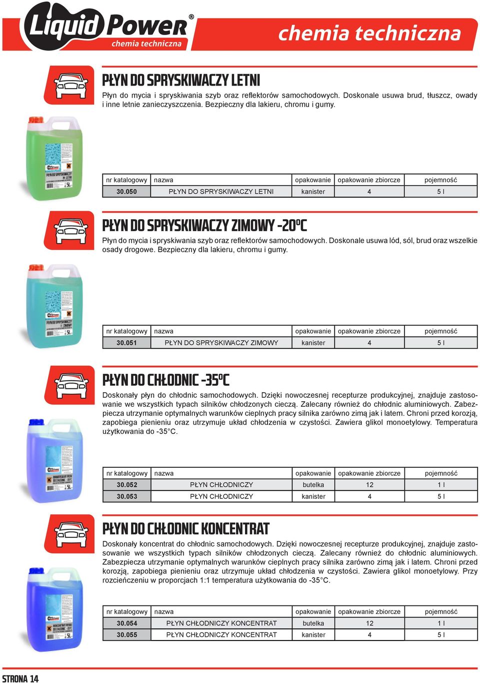 Bezpieczny dla lakieru, chromu i gumy. 30.051 PŁYN DO SPRYSKIWACZY ZIMOWY kanister 4 5 l Doskonały płyn do chłodnic samochodowych.