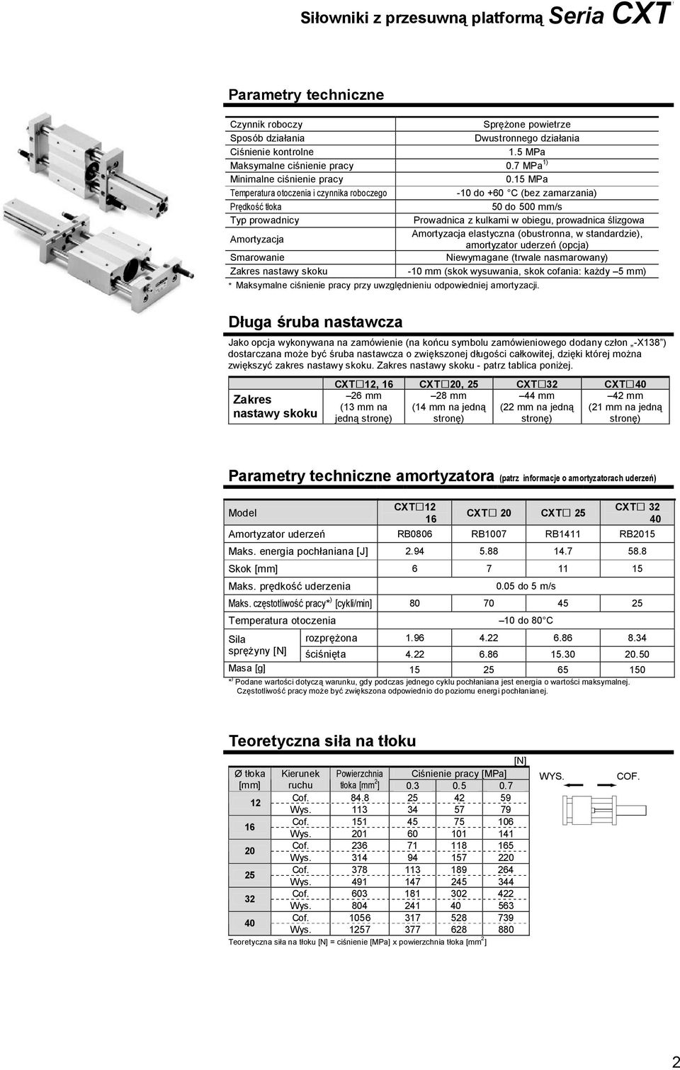 elastyczna (obustronna, w standardzie), amortyzator uderzeń (opcja) Smarowanie Niewymagane (trwale nasmarowany) Zakres nastawy u -10 mm ( wysuwania, cofania: każdy 5 mm) * Maksymalne ciśnienie pracy