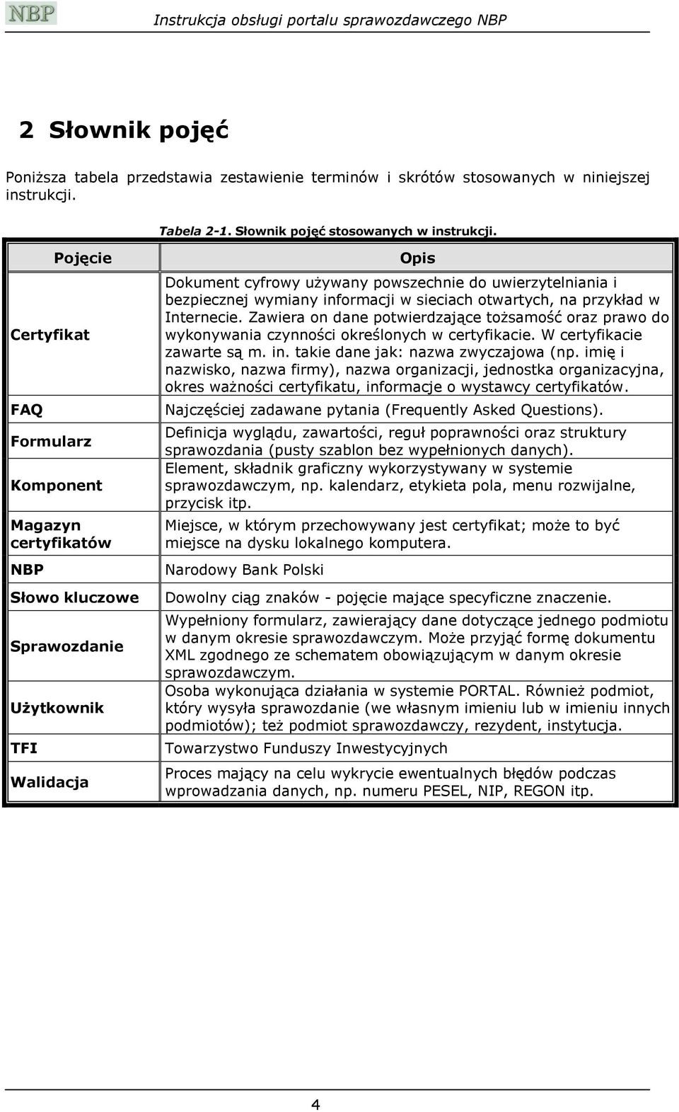 wymiany informacji w sieciach otwartych, na przykład w Internecie. Zawiera on dane potwierdzające tożsamość oraz prawo do wykonywania czynności określonych w certyfikacie. W certyfikacie zawarte są m.