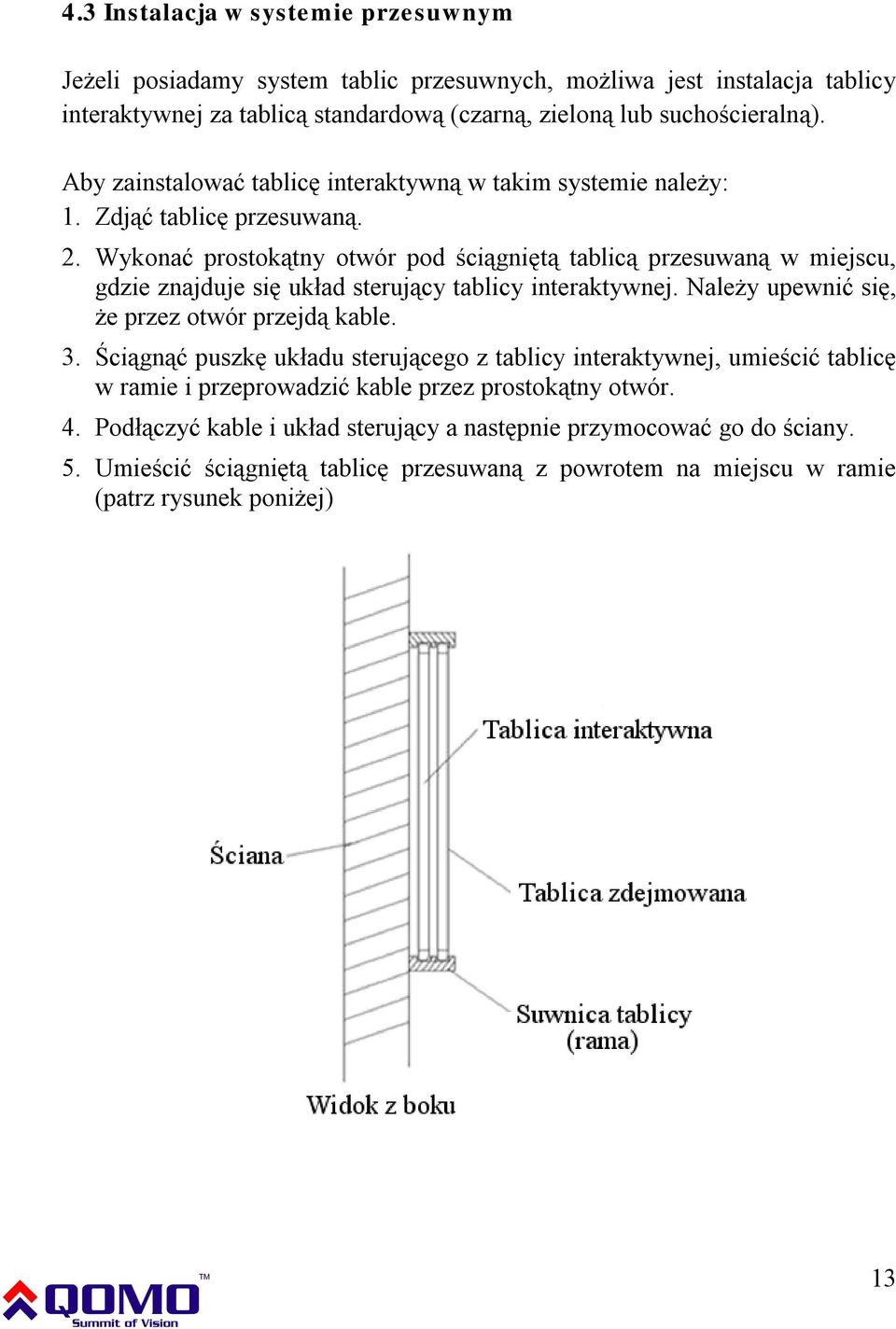 Wykonać prostokątny otwór pod ściągniętą tablicą przesuwaną w miejscu, gdzie znajduje się układ sterujący tablicy interaktywnej. Należy upewnić się, że przez otwór przejdą kable. 3.