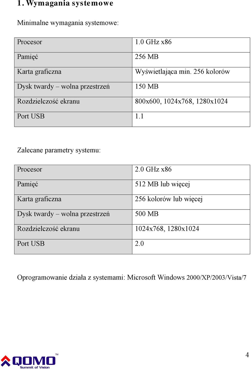 1 Zalecane parametry systemu: Procesor Pamięć Karta graficzna Dysk twardy wolna przestrzeń Rozdzielczość ekranu 2.