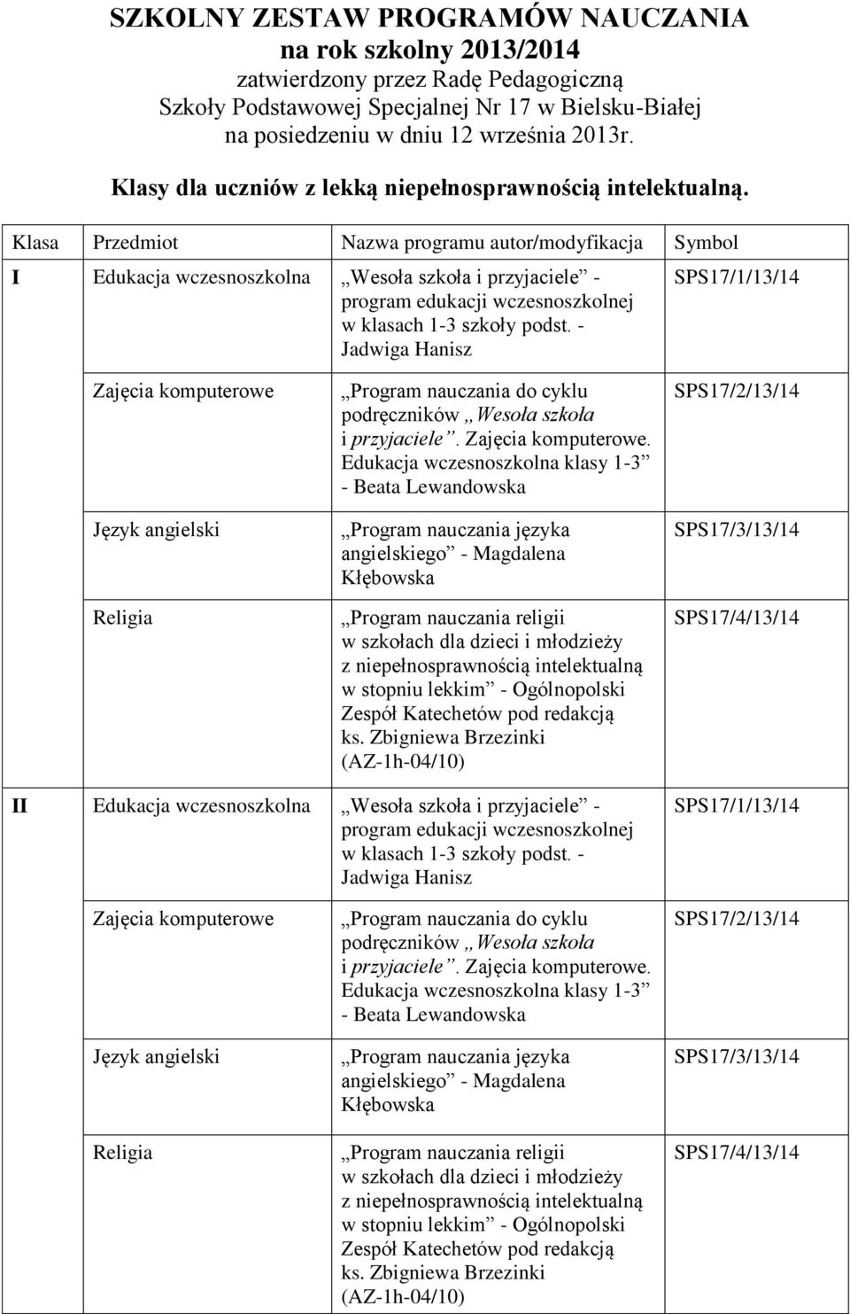 Klasy dla uczniów z lekką niepełnosprawnością intelektualną.