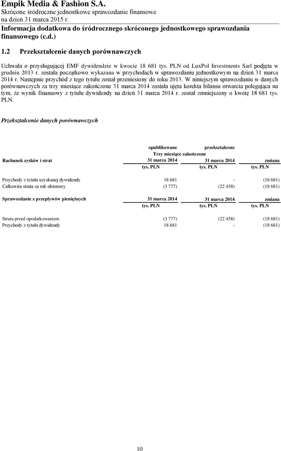 W niniejszym sprawozdaniu w danych porównawczych za trzy miesiące zakończone 31 marca 2014 została ujęta korekta bilansu otwarcia polegająca na tym, że wynik finansowy z tytułu dywidendy na dzień 31