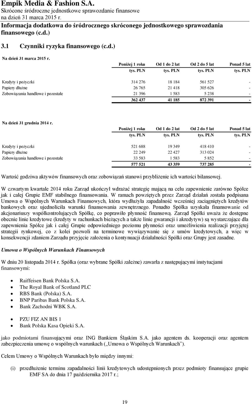 41 185 872 391 - Na dzień 31 grudnia 2014 r.