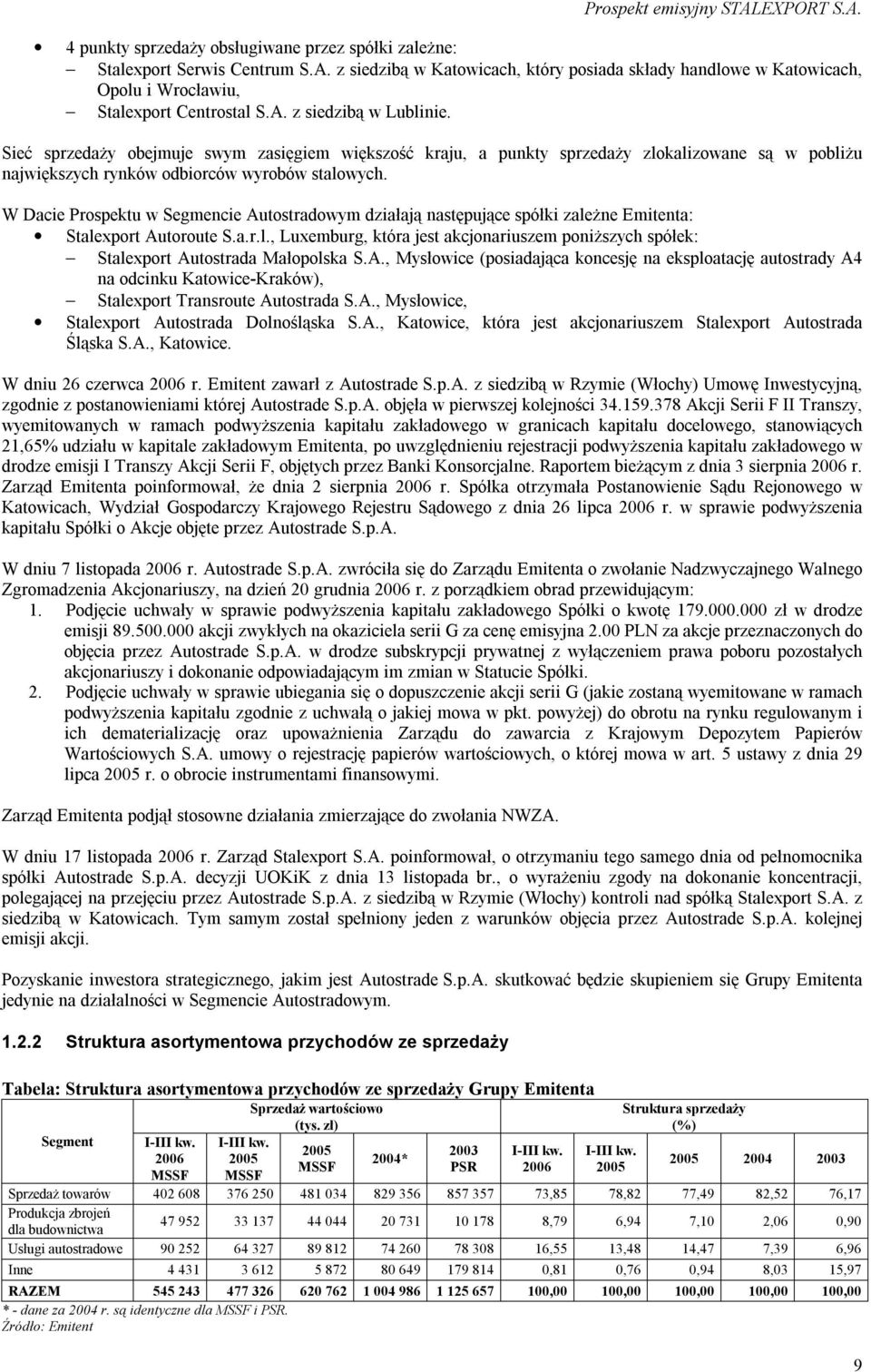 W Dacie Prospektu w Segmencie Autostradowym działają następujące spółki zależne Emitenta: Stalexport Autoroute S.a.r.l., Luxemburg, która jest akcjonariuszem poniższych spółek: Stalexport Autostrada Małopolska S.