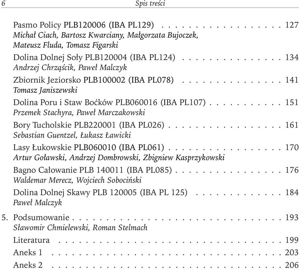 .......... 151 Przemek Stachyra, Paweł Marczakowski Bory Tucholskie PLB220001 (IBA PL026)................. 161 Sebastian Guentzel, Łukasz Ławicki Lasy Łukowskie PLB060010 (IBA PL061).