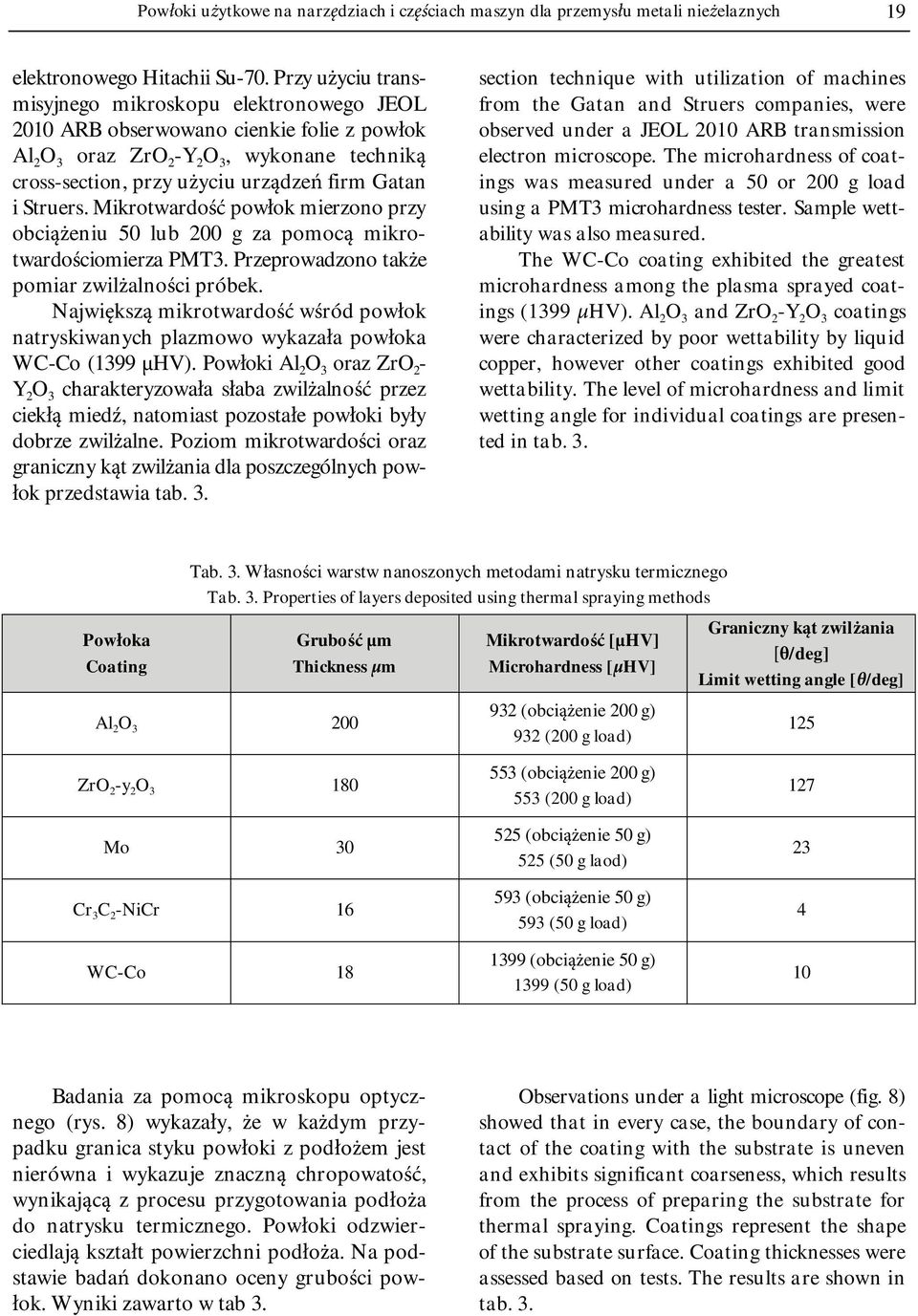 Struers. Mikrotwardość powłok mierzono przy obciążeniu 50 lub 200 g za pomocą mikrotwardościomierza PMT3. Przeprowadzono także pomiar zwilżalności próbek.