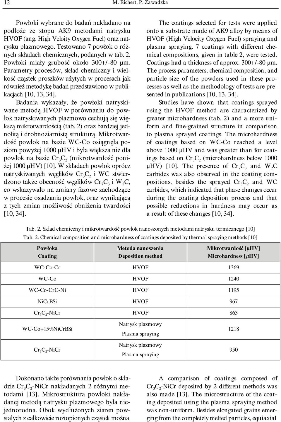 Parametry procesów, skład chemiczny i wielkość cząstek proszków użytych w procesach jak również metodykę badań przedstawiono w publikacjach [10, 13, 34].