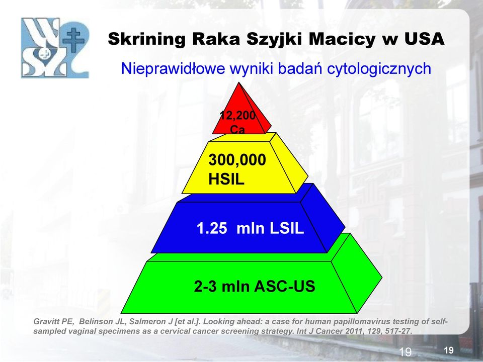 25 mln LSIL 2-3 mln ASC-US Gravitt PE, Belinson JL, Salmeron J [et al.].