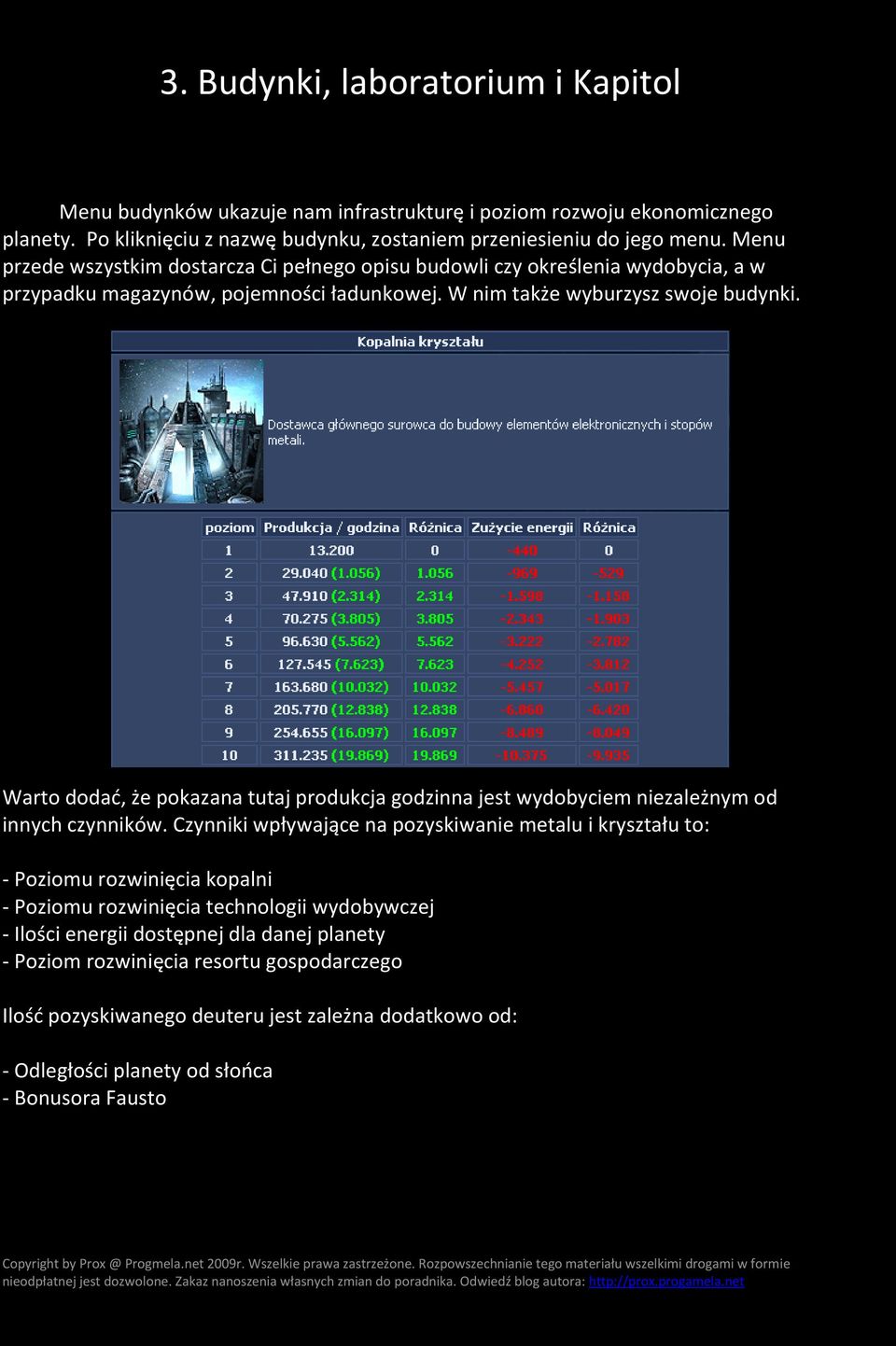 Warto dodad, że pokazana tutaj produkcja godzinna jest wydobyciem niezależnym od innych czynników.