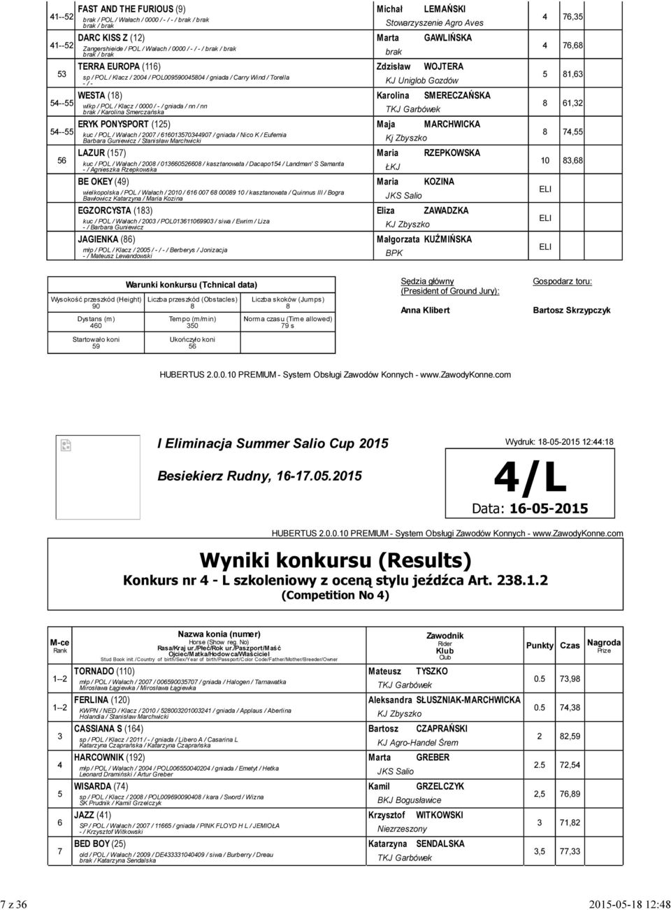 Uniglob Gozdów 54--55 WESTA (18) Karolina SMERECZAŃSKA 8 61,32 wlkp / POL / Klacz / 0000 / - / gniada / nn / nn brak / Karolina Smerczańska TKJ Garbówek ERYK PONYSPORT (125) Maja MARCHWICKA 54--55