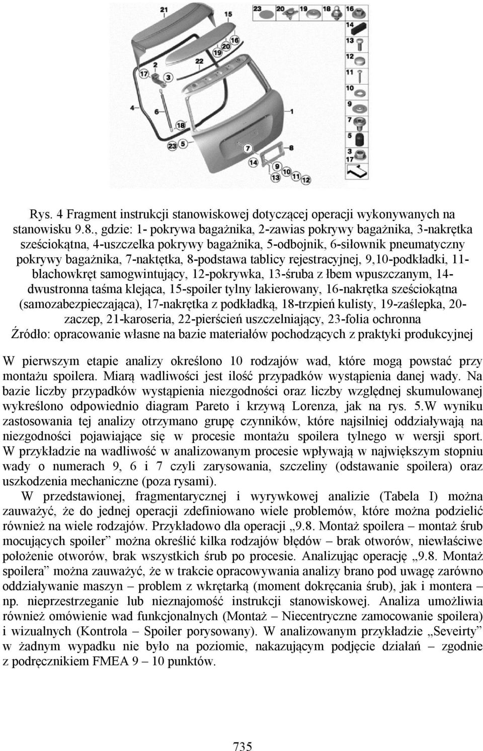 tablicy rejestracyjnej, 9,10-podkładki, 11- blachowkręt samogwintujący, 12-pokrywka, 13-śruba z łbem wpuszczanym, 14- dwustronna taśma klejąca, 15-spoiler tylny lakierowany, 16-nakrętka sześciokątna