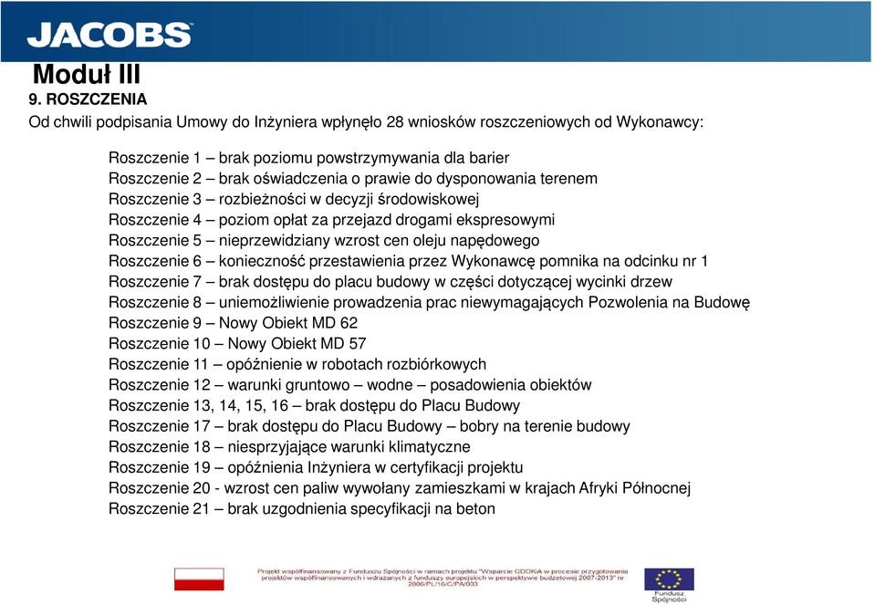 konieczność przestawienia przez Wykonawcę pomnika na odcinku nr 1 Roszczenie 7 brak dostępu do placu budowy w części dotyczącej wycinki drzew Roszczenie 8 uniemożliwienie prowadzenia prac