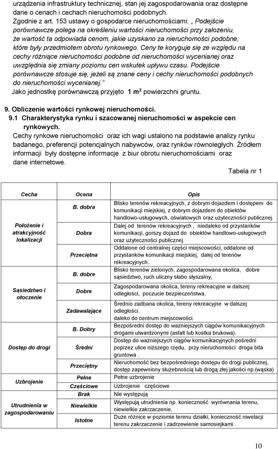 które były przedmiotem obrotu rynkowego.