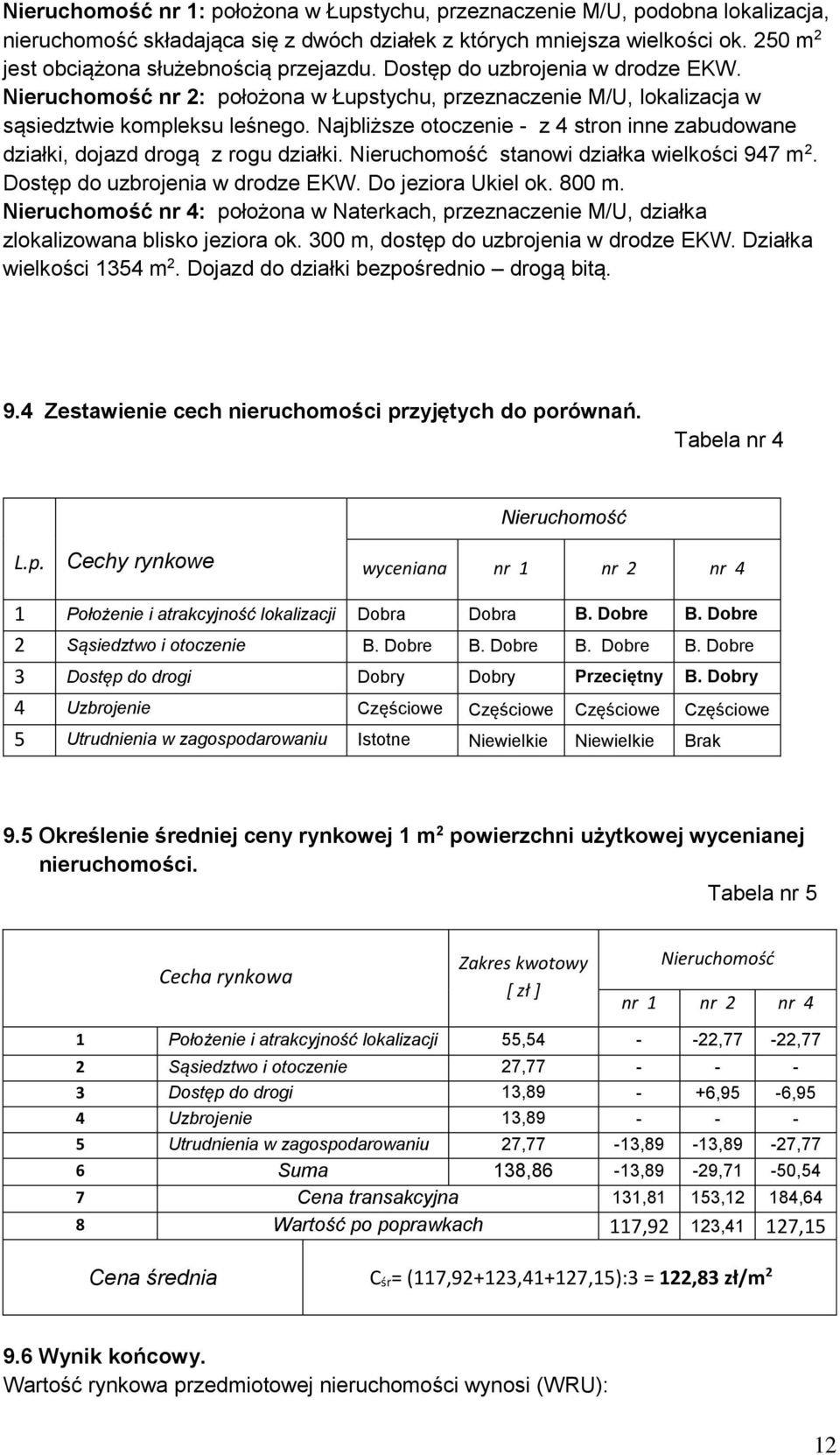 Najbliższe otoczenie - z 4 stron inne zabudowane działki, dojazd drogą z rogu działki. Nieruchomość stanowi działka wielkości 947 m 2. Dostęp do uzbrojenia w drodze EKW. Do jeziora Ukiel ok. 800 m.