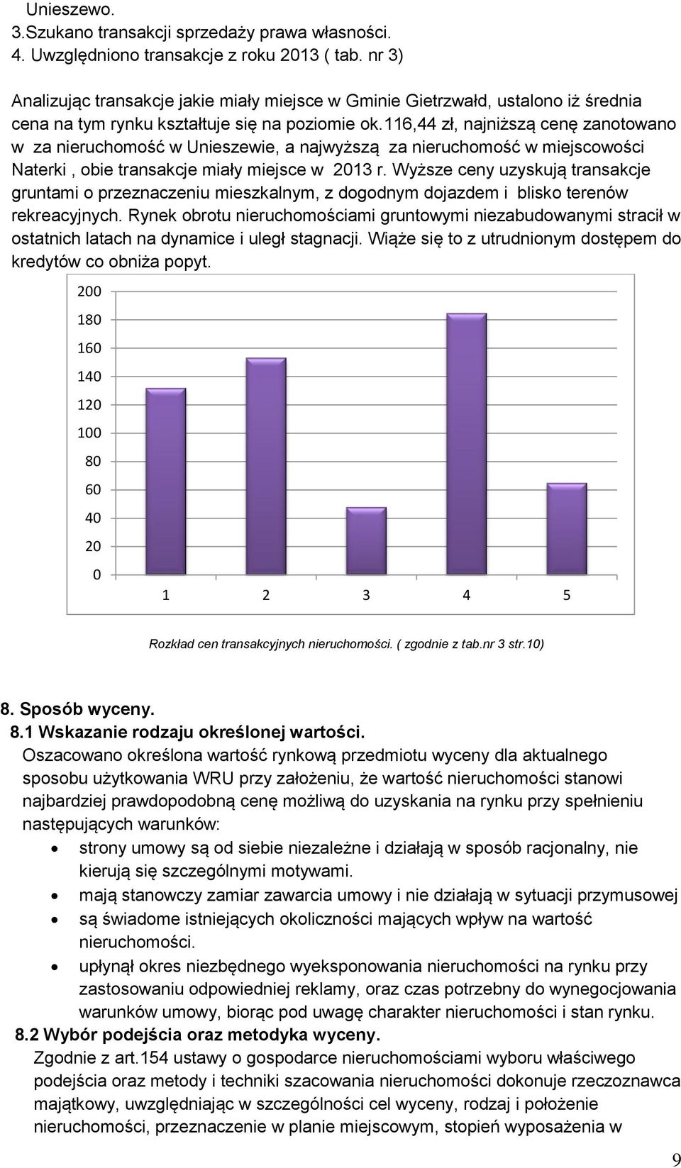116,44 zł, najniższą cenę zanotowano w za nieruchomość w Unieszewie, a najwyższą za nieruchomość w miejscowości Naterki, obie transakcje miały miejsce w 2013 r.