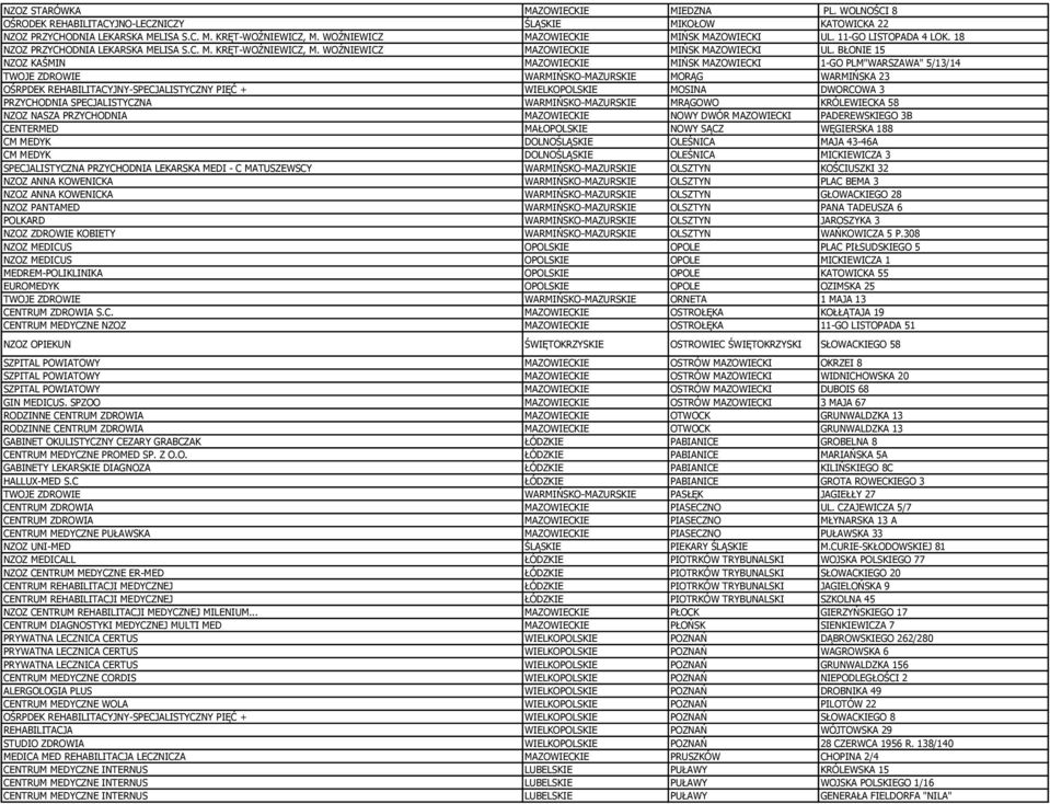 BŁONIE 15 NZOZ KAŚMIN MAZOWIECKIE MIŃSK MAZOWIECKI 1-GO PLM"WARSZAWA" 5/13/14 TWOJE ZDROWIE WARMIŃSKO-MAZURSKIE MORĄG WARMIŃSKA 23 OŚRPDEK REHABILITACYJNY-SPECJALISTYCZNY PIĘĆ + WIELKOPOLSKIE MOSINA
