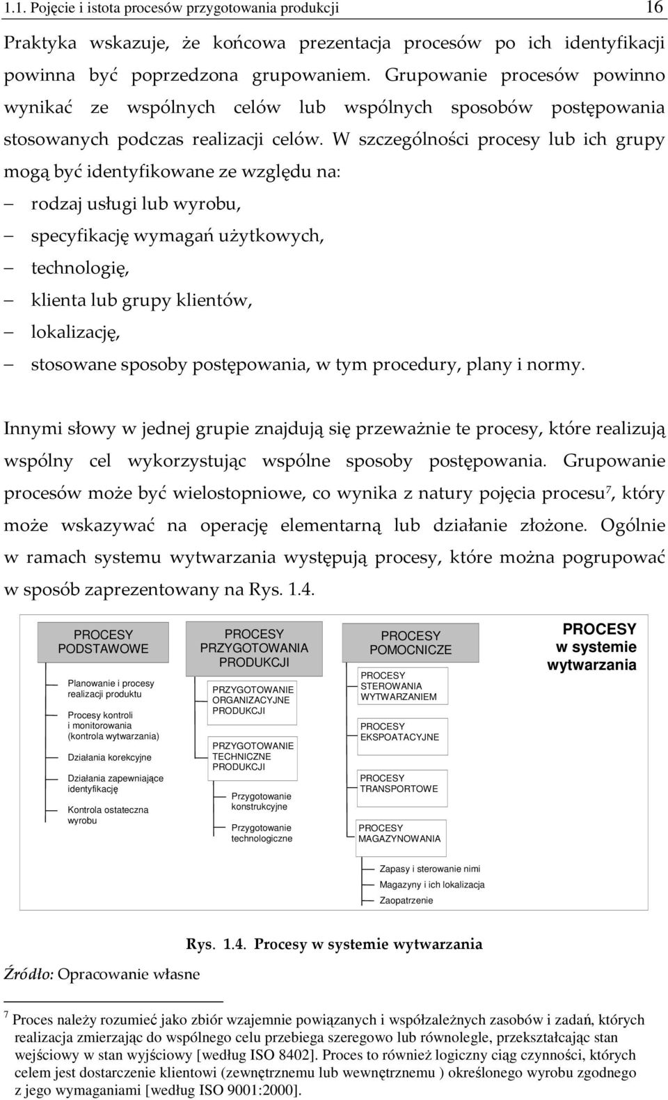 W szczególności procesy lub ich grupy mogą być identyfikowane ze względu na: rodzaj usługi lub wyrobu, specyfikację wymagań użytkowych, technologię, klienta lub grupy klientów, lokalizację, stosowane