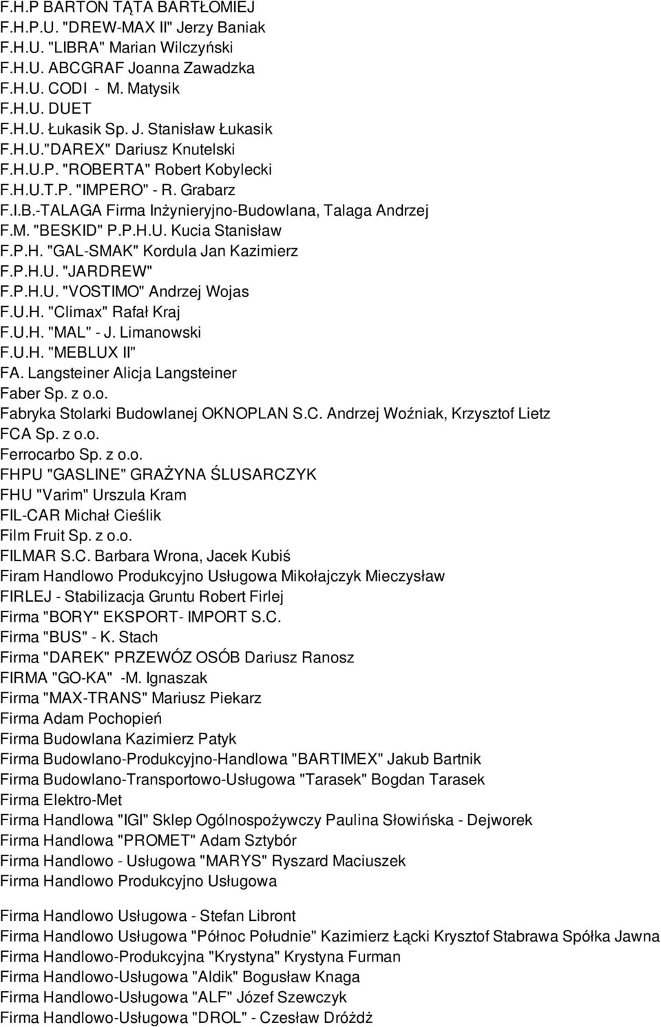 P.H. "GAL-SMAK" Kordula Jan Kazimierz F.P.H.U. "JARDREW" F.P.H.U. "VOSTIMO" Andrzej Wojas F.U.H. "Climax" Rafał Kraj F.U.H. "MAL" - J. Limanowski F.U.H. "MEBLUX II" FA.