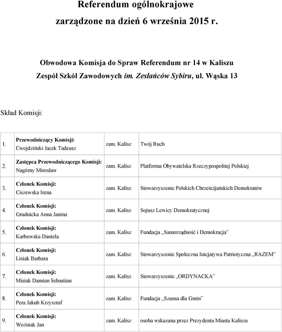 Wąska 13 Cwojdziński Jacek Tadeusz Nagórny Mirosław Ciszewska Irena Grudnicka Anna Janina