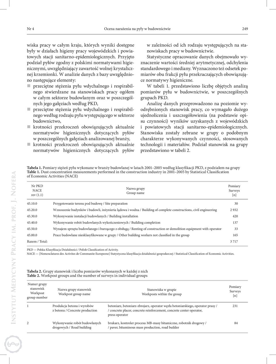 W analizie danych z bazy uwzględniono następujące elementy: przeciętne stężenia pyłu wdychalnego i respirabilnego stwierdzane na stanowiskach pracy ogółem w całym sektorze budowlanym oraz w