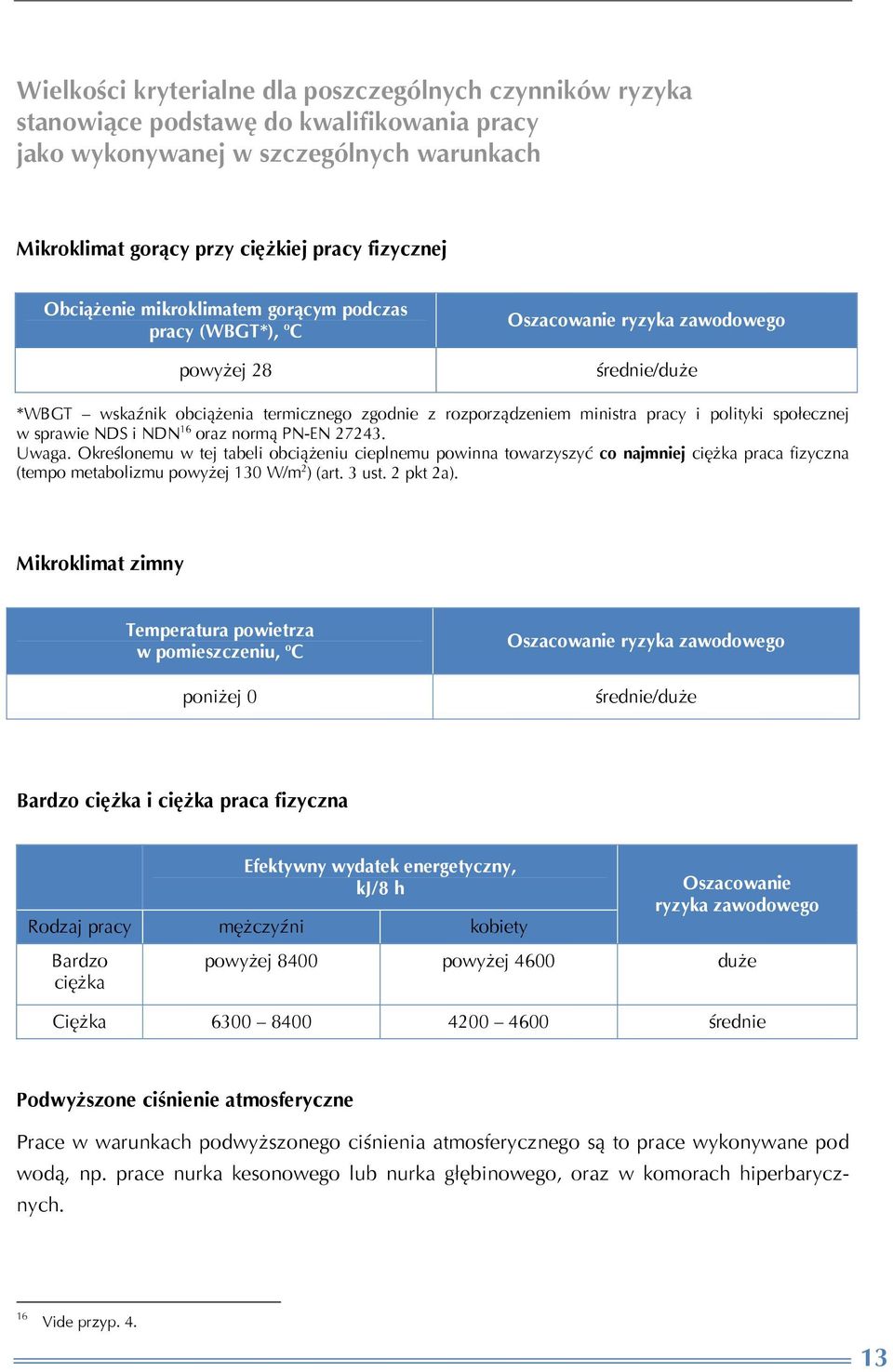 polityki społecznej w sprawie NDS i NDN 16 oraz normą PN-EN 27243. Uwaga.