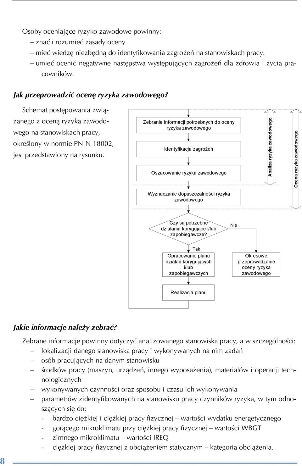 Schemat postępowania związanego z oceną ryzyka zawodowego na stanowiskach pracy, określony w normie PN-N-18002, jest przedstawiony na rysunku.