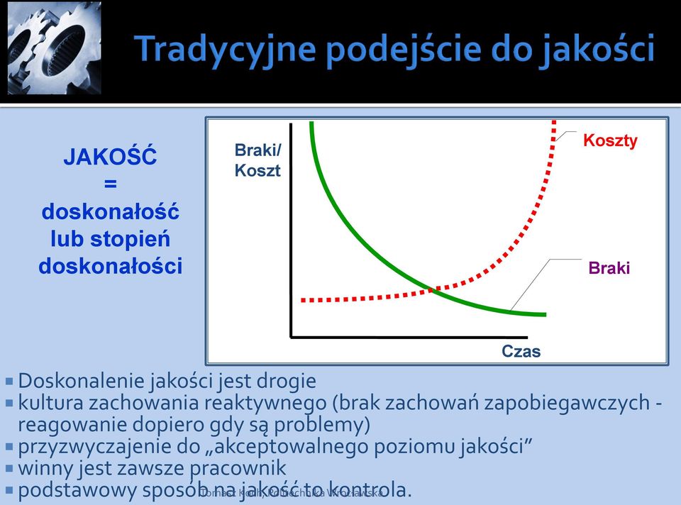 reagowanie dopiero gdy są problemy) przyzwyczajenie do akceptowalnego poziomu jakości winny