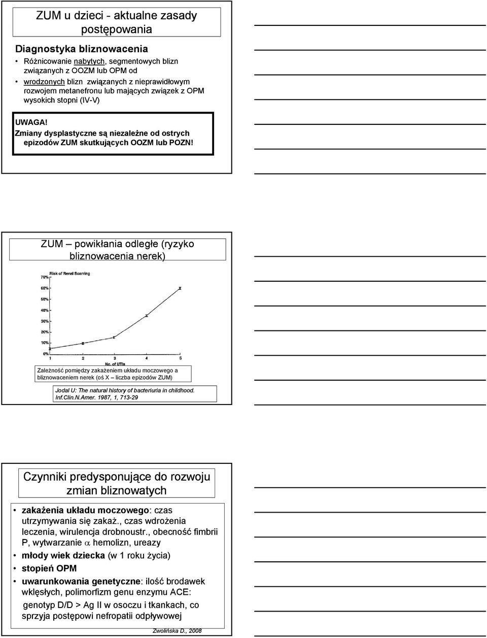 ZUM powikłania odległe (ryzyko bliznowacenia nerek) Zależność pomiędzy zakażeniem układu moczowego a bliznowaceniem nerek (oś X liczba epizodów ZUM) Jodal U: The natural history of bacteriuria in
