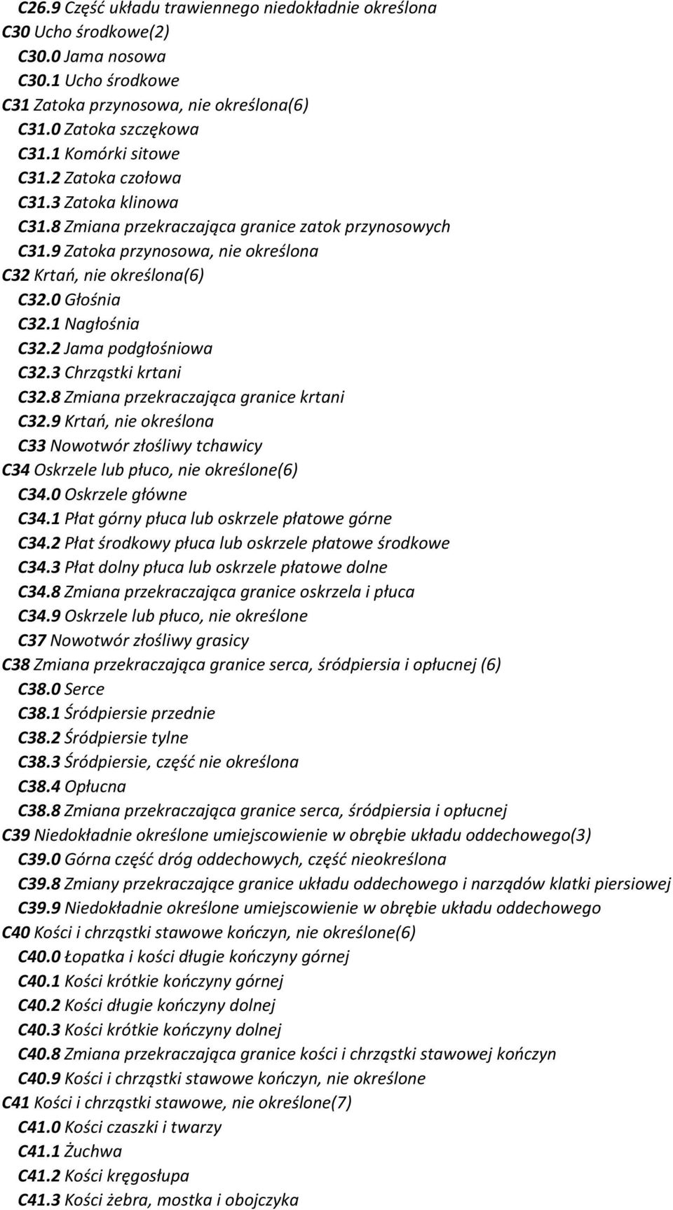 1 Nagłośnia C32.2 Jama podgłośniowa C32.3 Chrząstki krtani C32.8 Zmiana przekraczająca granice krtani C32.